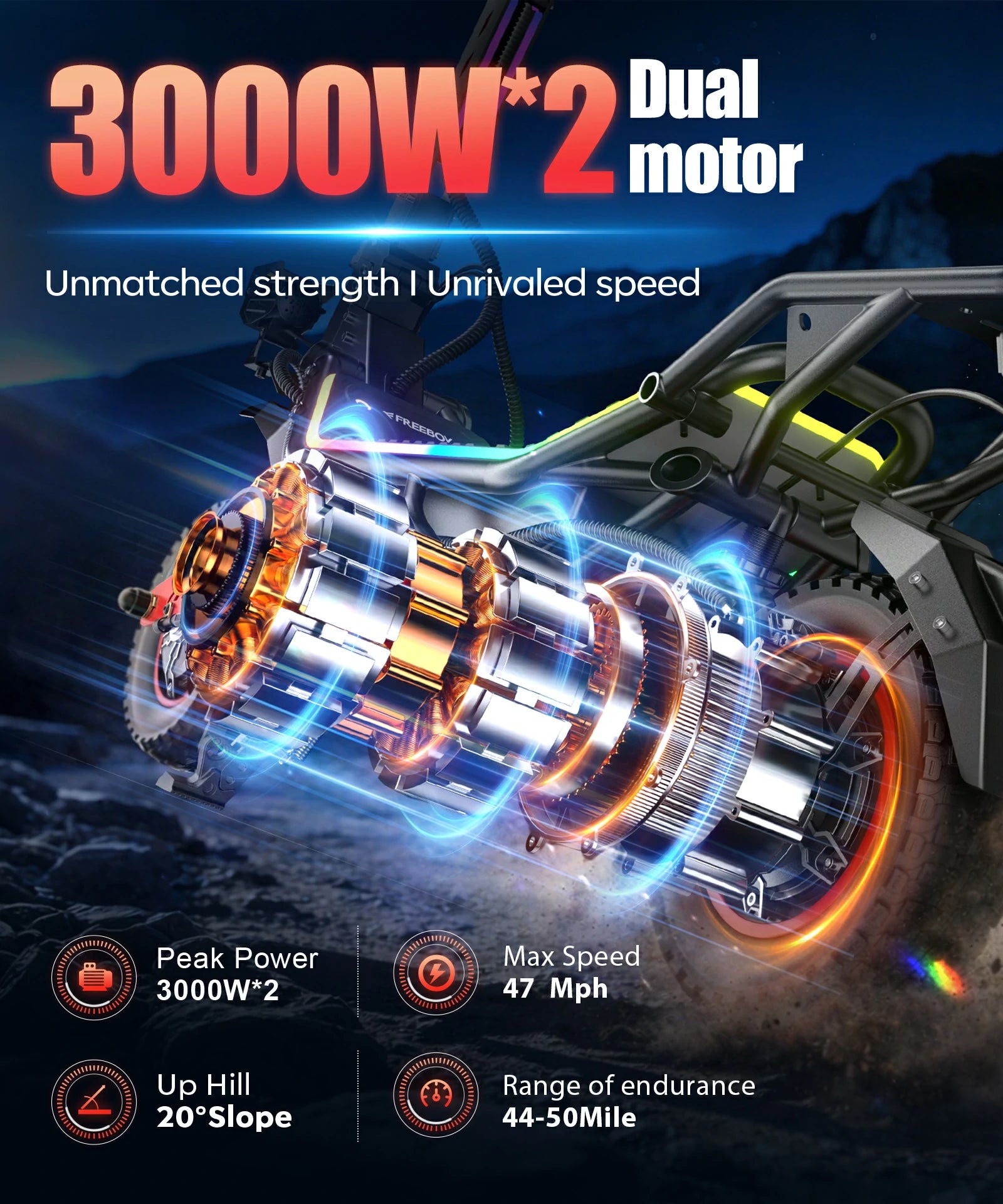 FREEBOY H10 electric scooter powerful hub motor internal structure chart