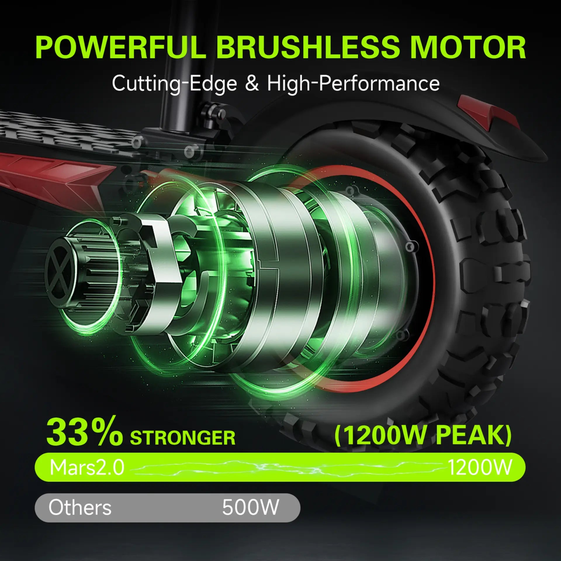 FREEBOY J11 Plus electric scooter powerful rear hub motor internal chart