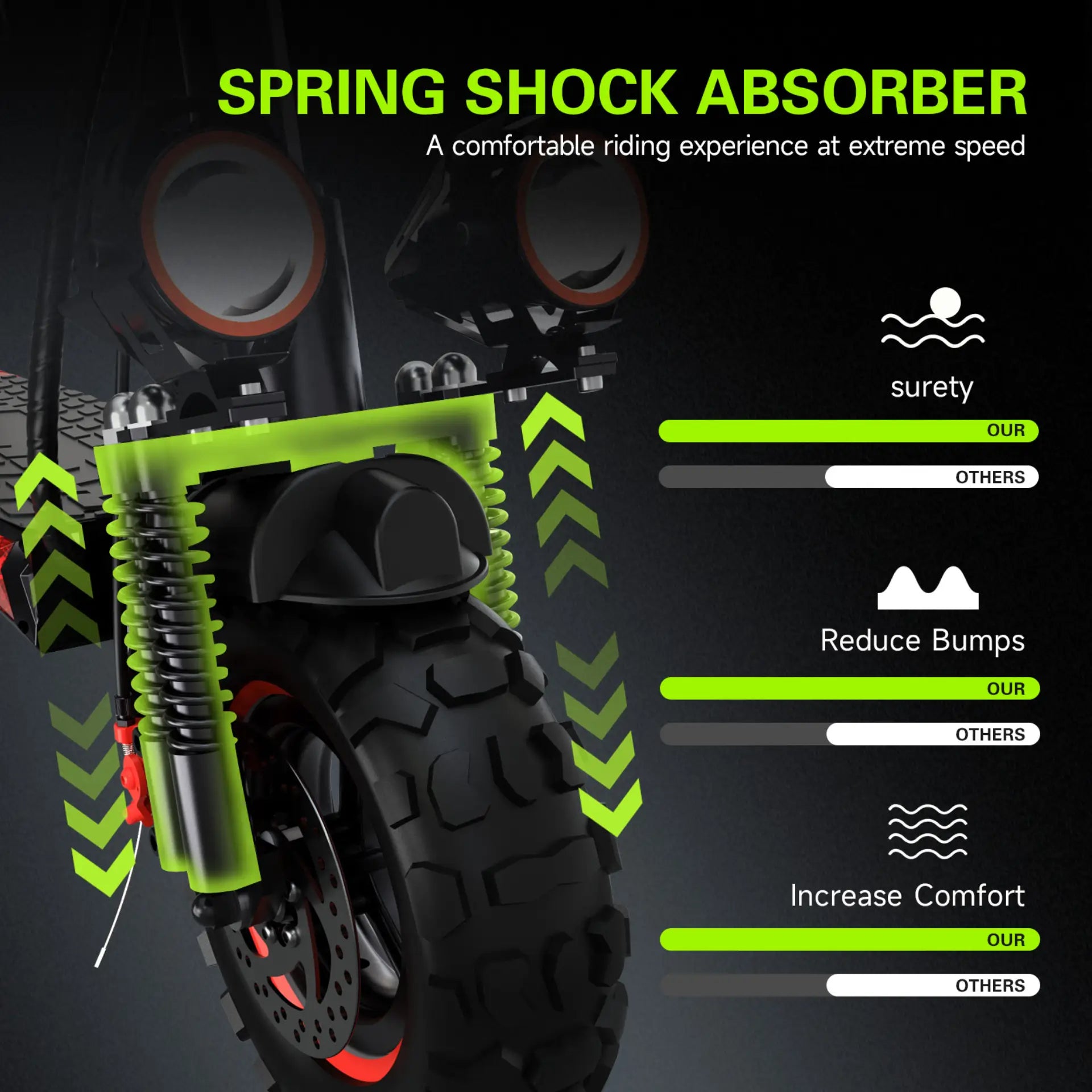 FREEBOY J11 Plus electric scooter high strength metal frame structure infographic