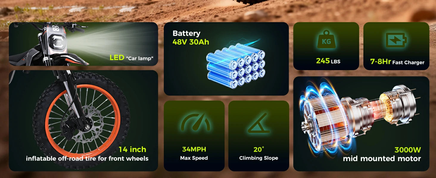 FREEBOY Y88 electric scooter full parameter specification comparison infographic